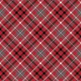Pattern design tartan elegante - Patterntag