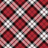 Pattern design tartan classico - Patterntag