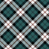Pattern design tartan classico - Patterntag