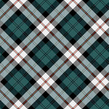 Pattern design tartan classico - Patterntag