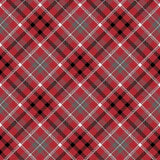 Pattern design tartan elegante - Patterntag